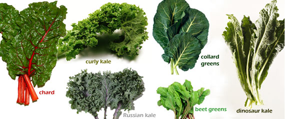 typesofgreens